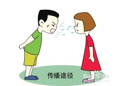 如何預防肺結核？